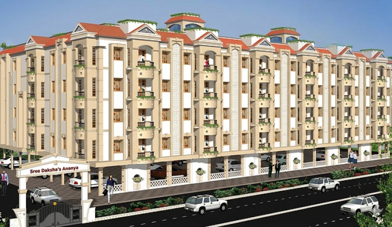 Properties in Coimbatore